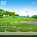 枚方国際ゴルフクラブ＠2020.12.5