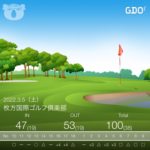 枚方国際ゴルフクラブ＠2022.3.5